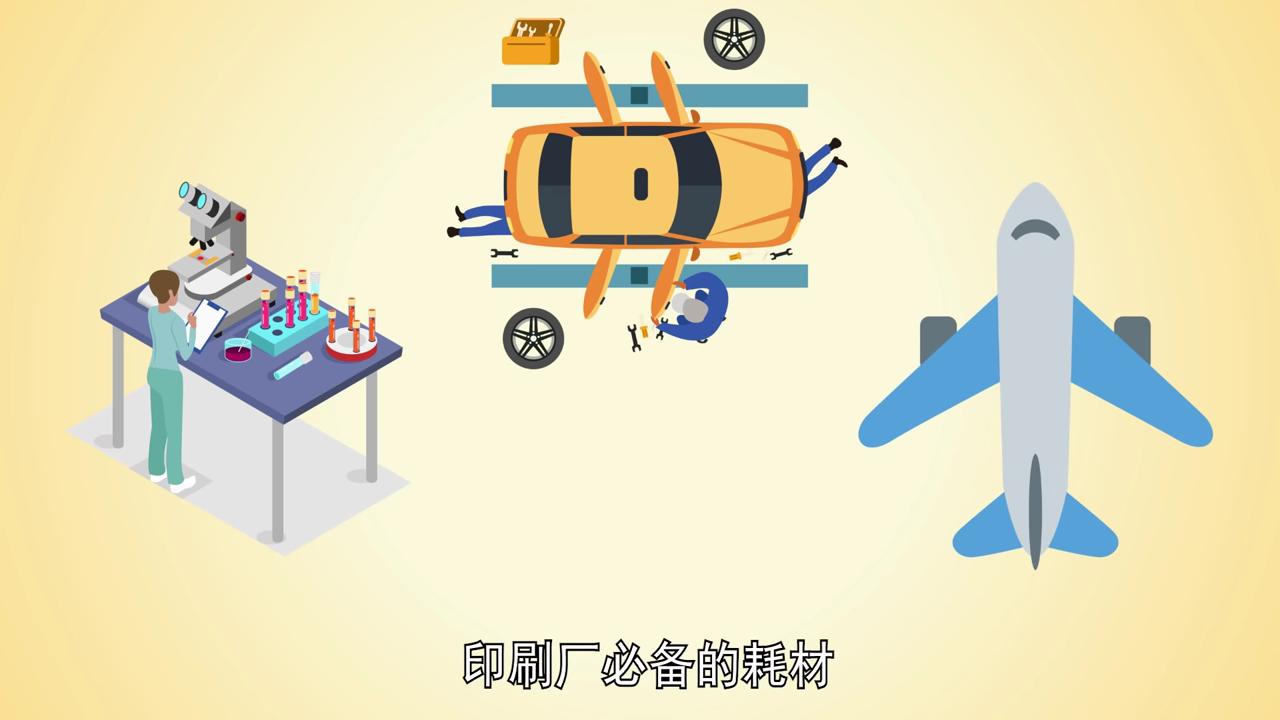 不务正业老店,不务正业3号店