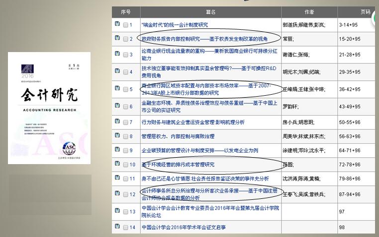 论文写作必读选题的过程与技巧,写论文的诀窍及方法