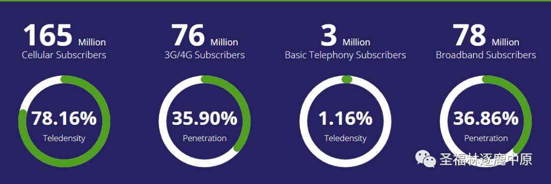 寻找商机的地方,寻找商机去哪个城市