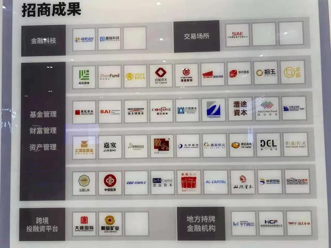 海南自贸港三亚定位,海南自贸港三亚2035规划高清图