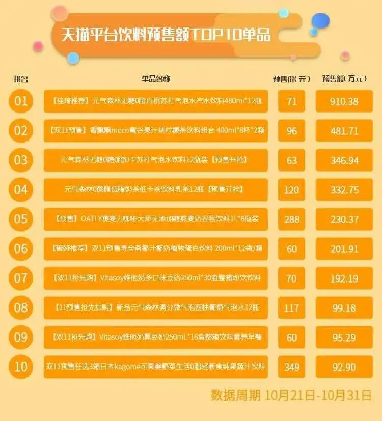 广东人最喜欢的饮料,广东人最爱的饮料