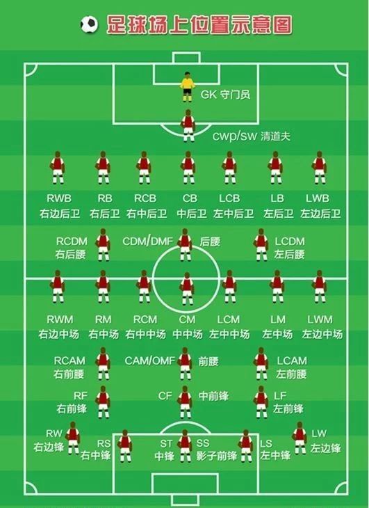 欧洲天生就是足球王国,欧洲足球王国