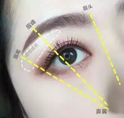 99种画眉技巧之百搭减龄眉教程,别让眉毛影响了你的颜值