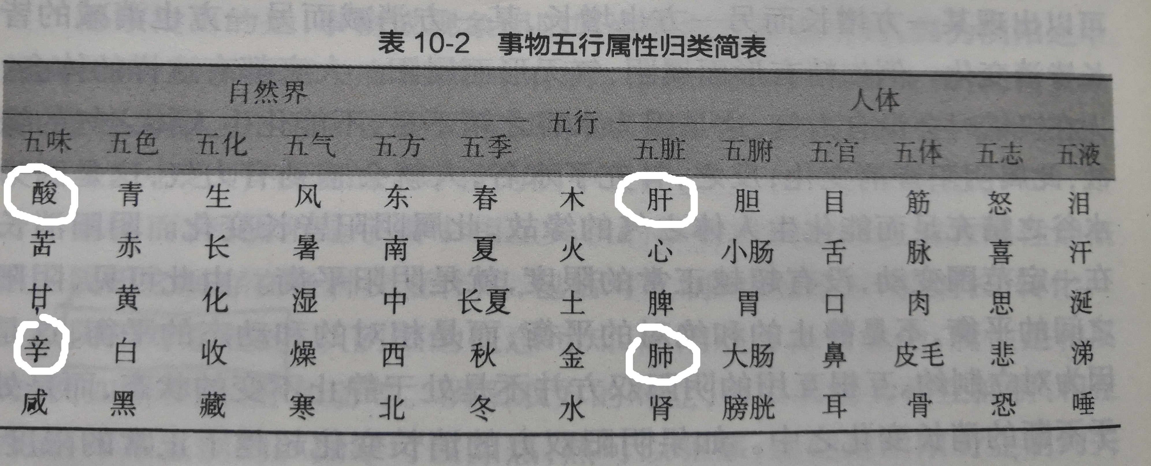 孩子皮肤干燥起皮怎么回事,孩子皮肤干燥起皮什么原因