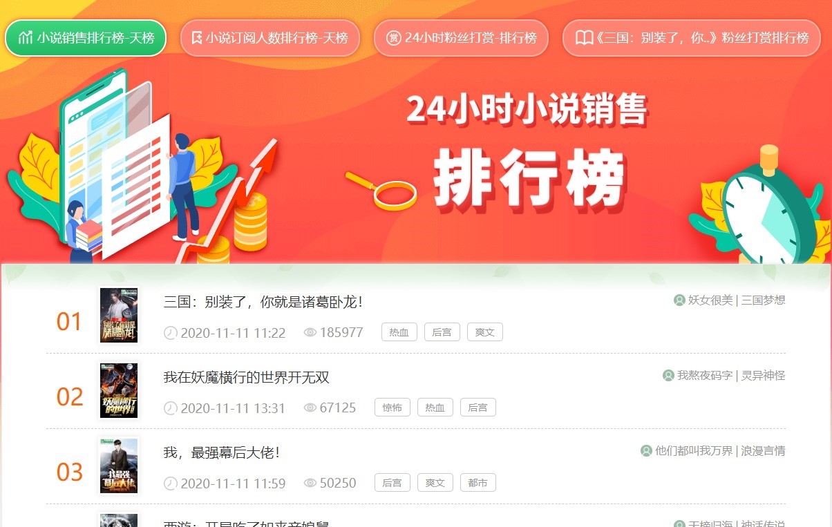 飞卢小说网的优势是什么,飞卢小说网的小说怎么免费看