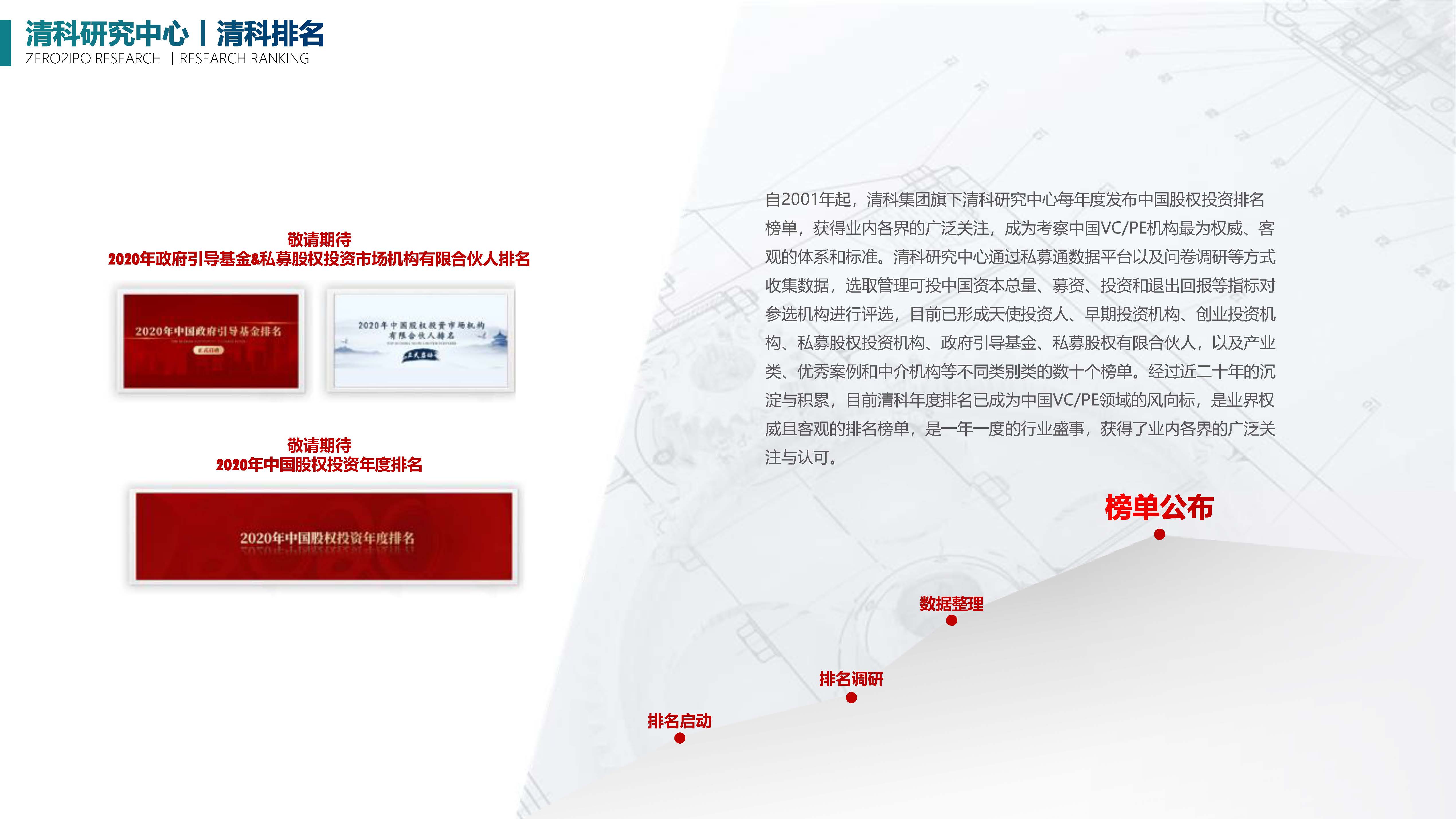 清科第21届中国股权投资年度论坛,清科研究中心