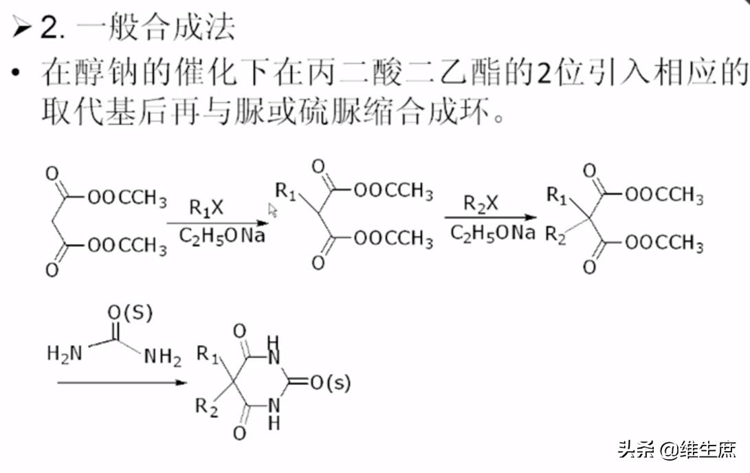 执业药师药物化学笔记——中枢神经系统药物（1）