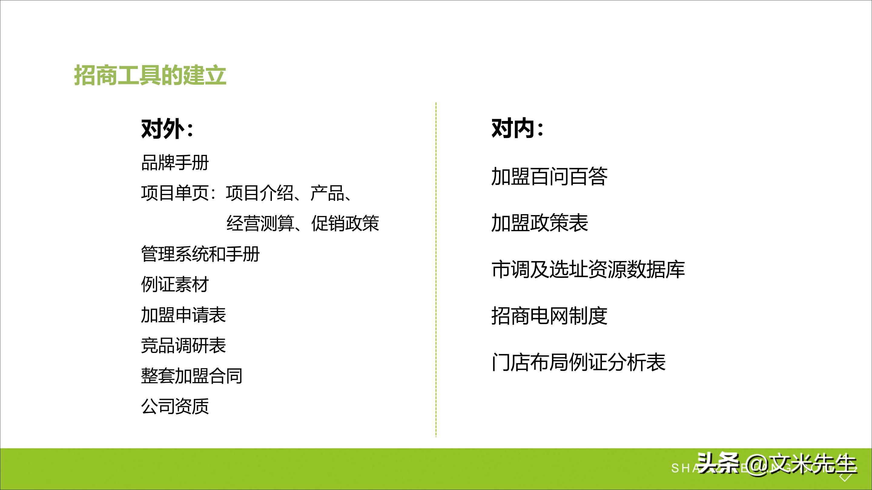 连锁加盟重点,如何打造连锁加盟体系