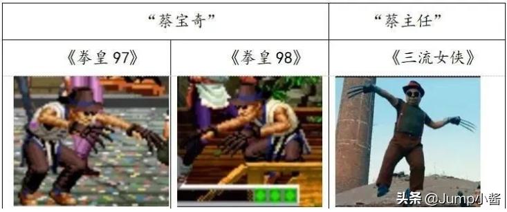 《大乱斗》全员乱入动森？国产电影侵权《拳皇》形象|Jump简报