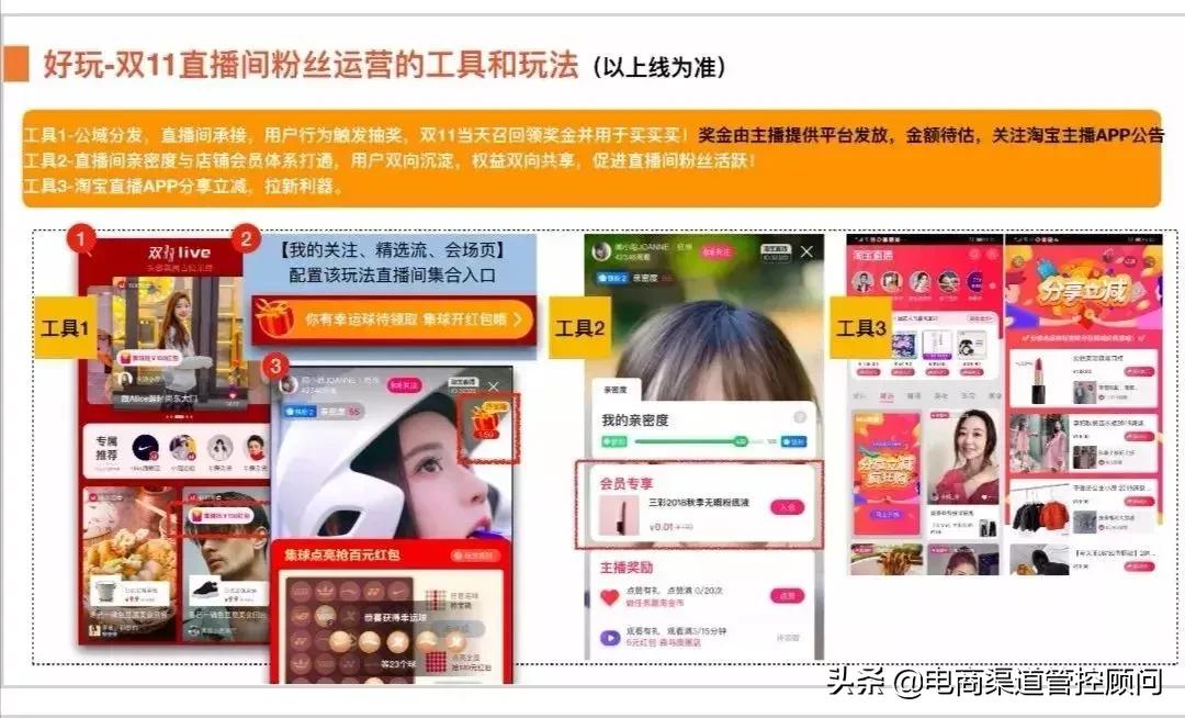 今年双11最新玩法卖家最全指南,双11的新玩法和老套路