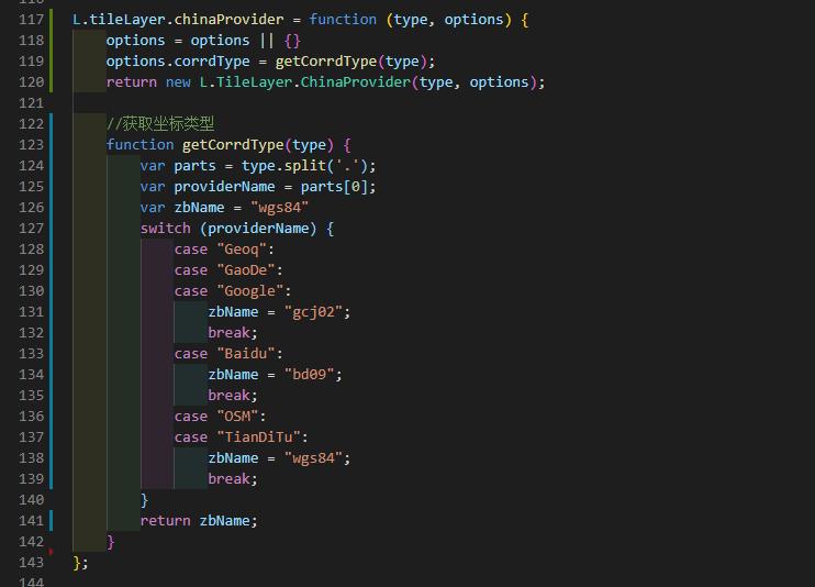 leaflet地图导航,leaflet加载谷歌地图