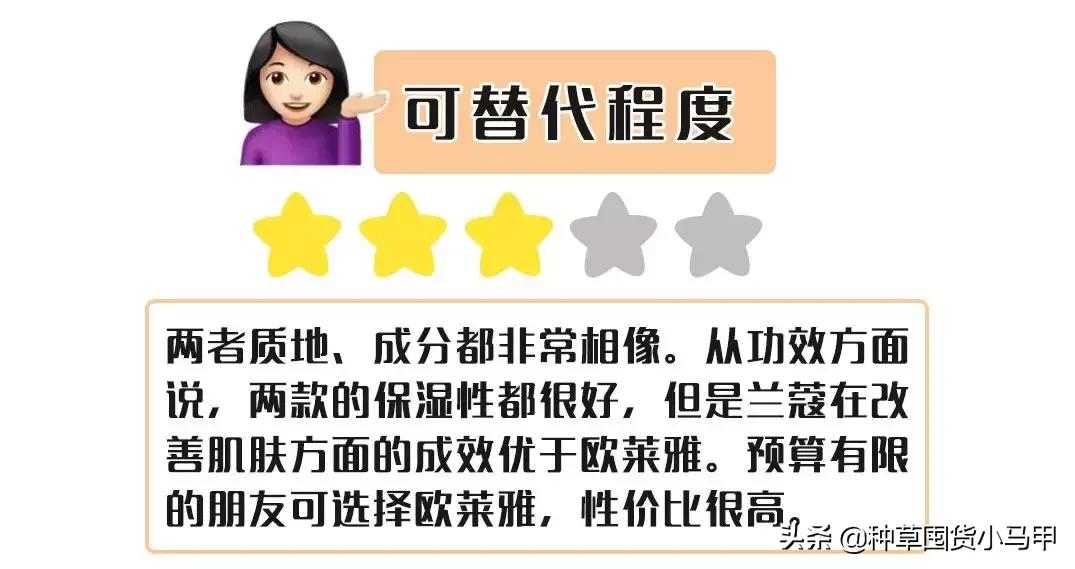 打假假网红产品,打假商品网红