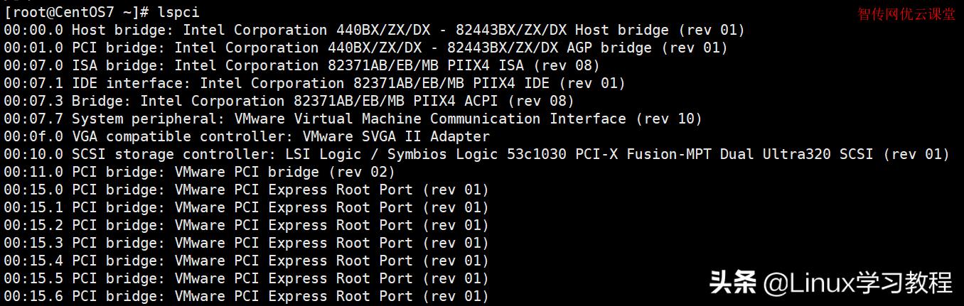 无比强大的Linuxls命令家族，你会几个