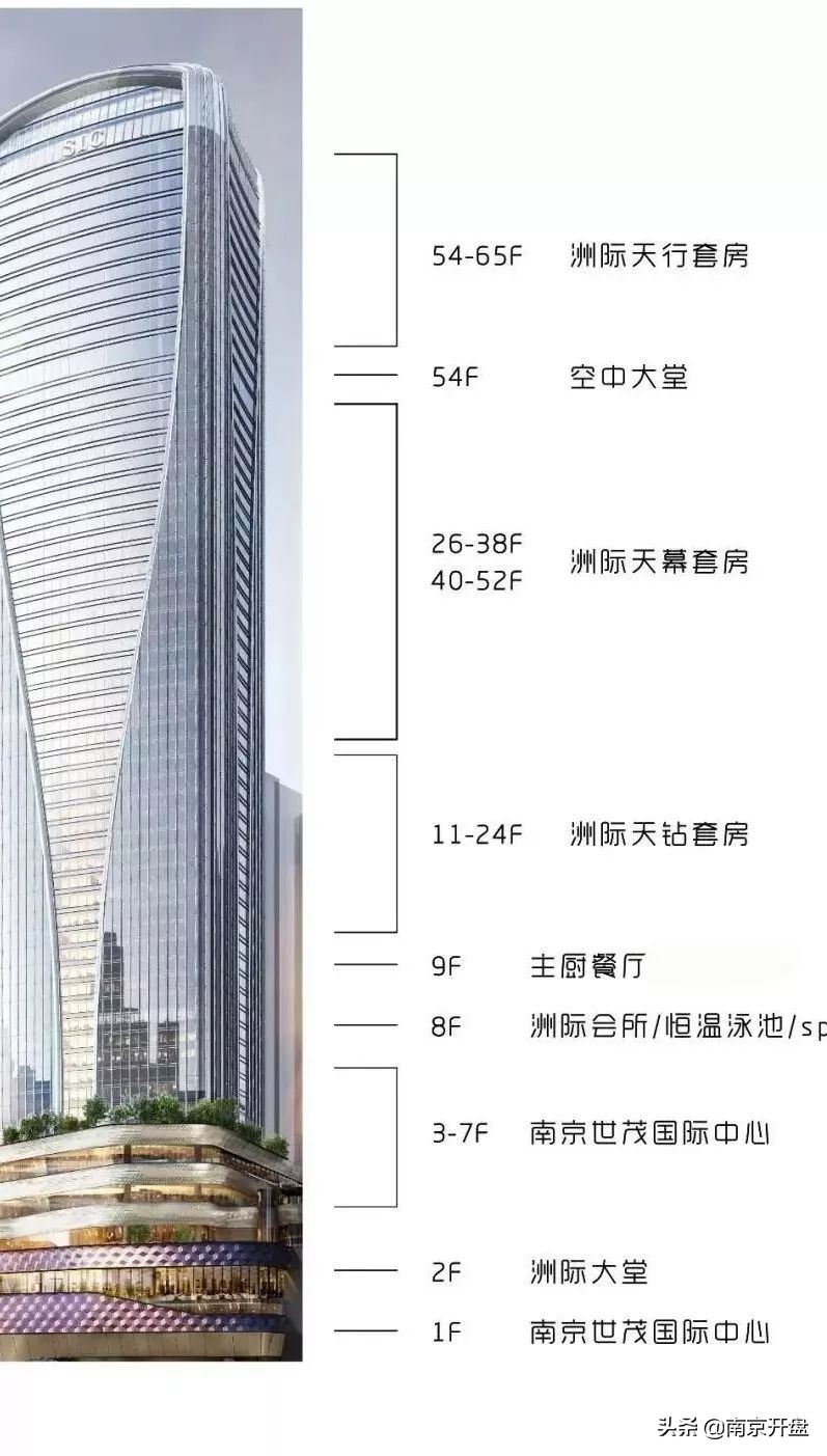 最高6.4万/㎡！南京单价最贵的房子曝光