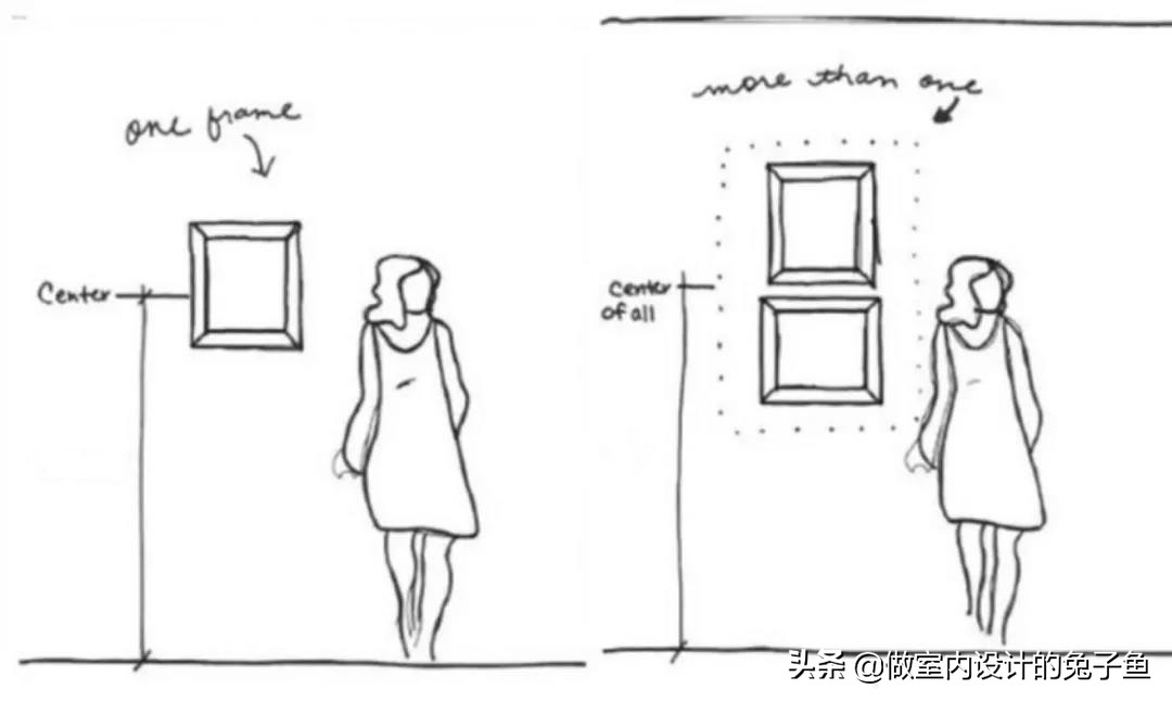 装饰画怎么布置墙面才好看,选对墙面装饰画能让家居品味升级