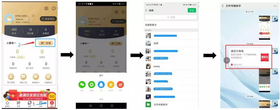 如何经营店赚钱,怎么经营有利