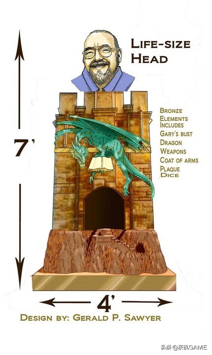 角色扮演游戏鼻祖的经典游戏,角色扮演类游戏意义