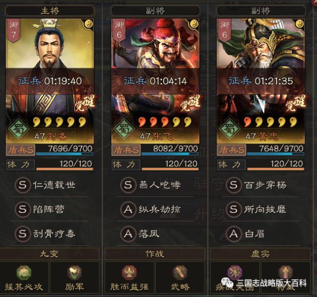 三国志战略版白板能打到什么程度,三国志战略版各种状态解读