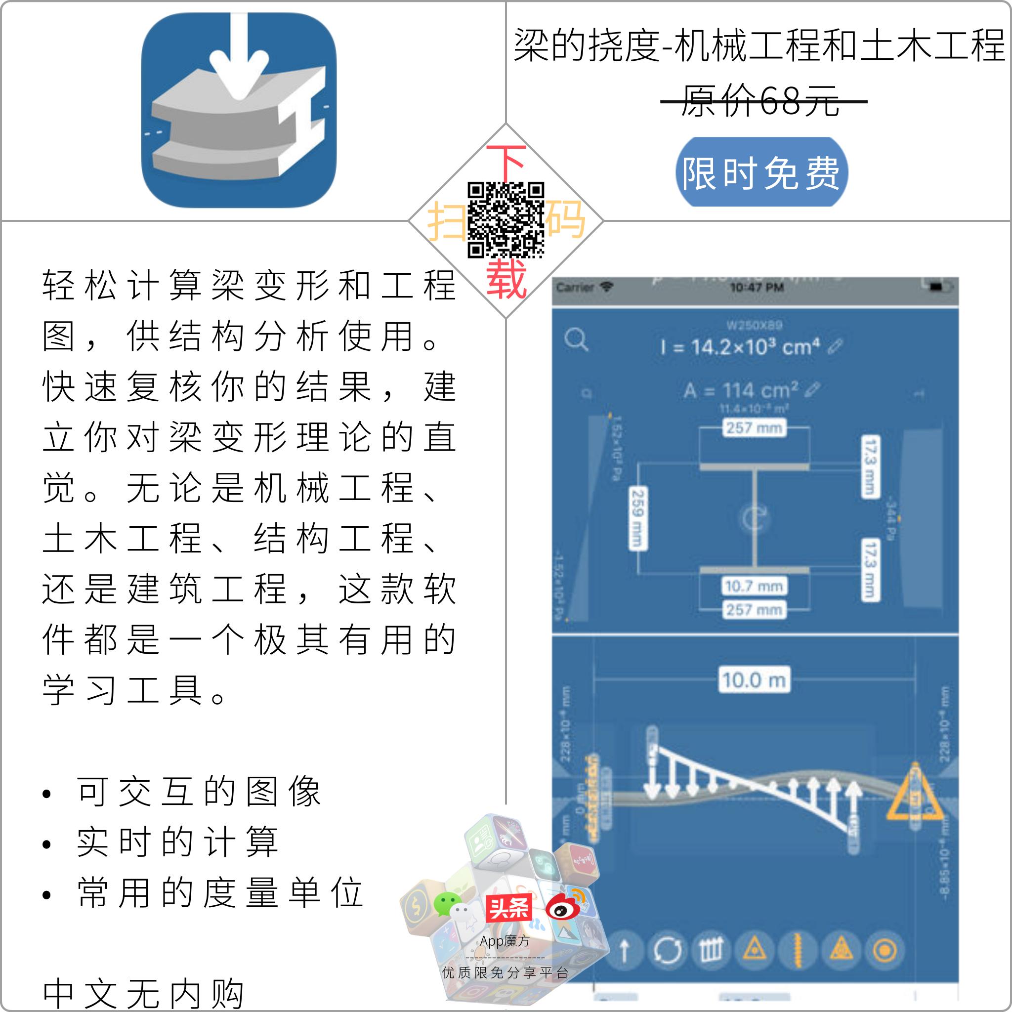 限免ios软件最新,免费限免软件