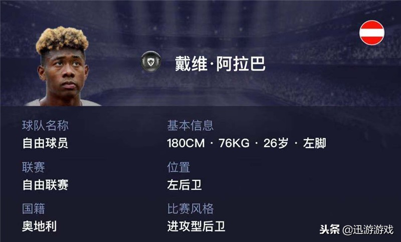 实况足球阿拉巴评分,实况足球精选球员达尼洛和阿拉巴