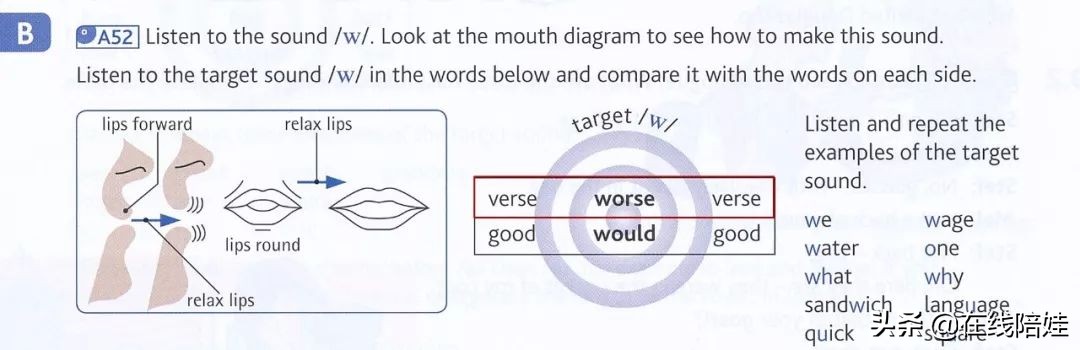 剑桥英语音标发音视频教程,英语发音规则表剑桥英语
