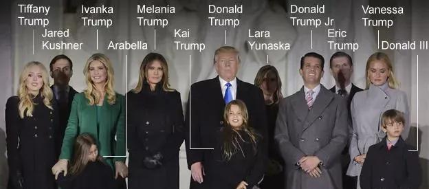 川普的小儿子颜值,川普的小儿子颜值逆天