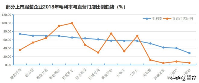 从财报看公司的未来,从财报看企业视频