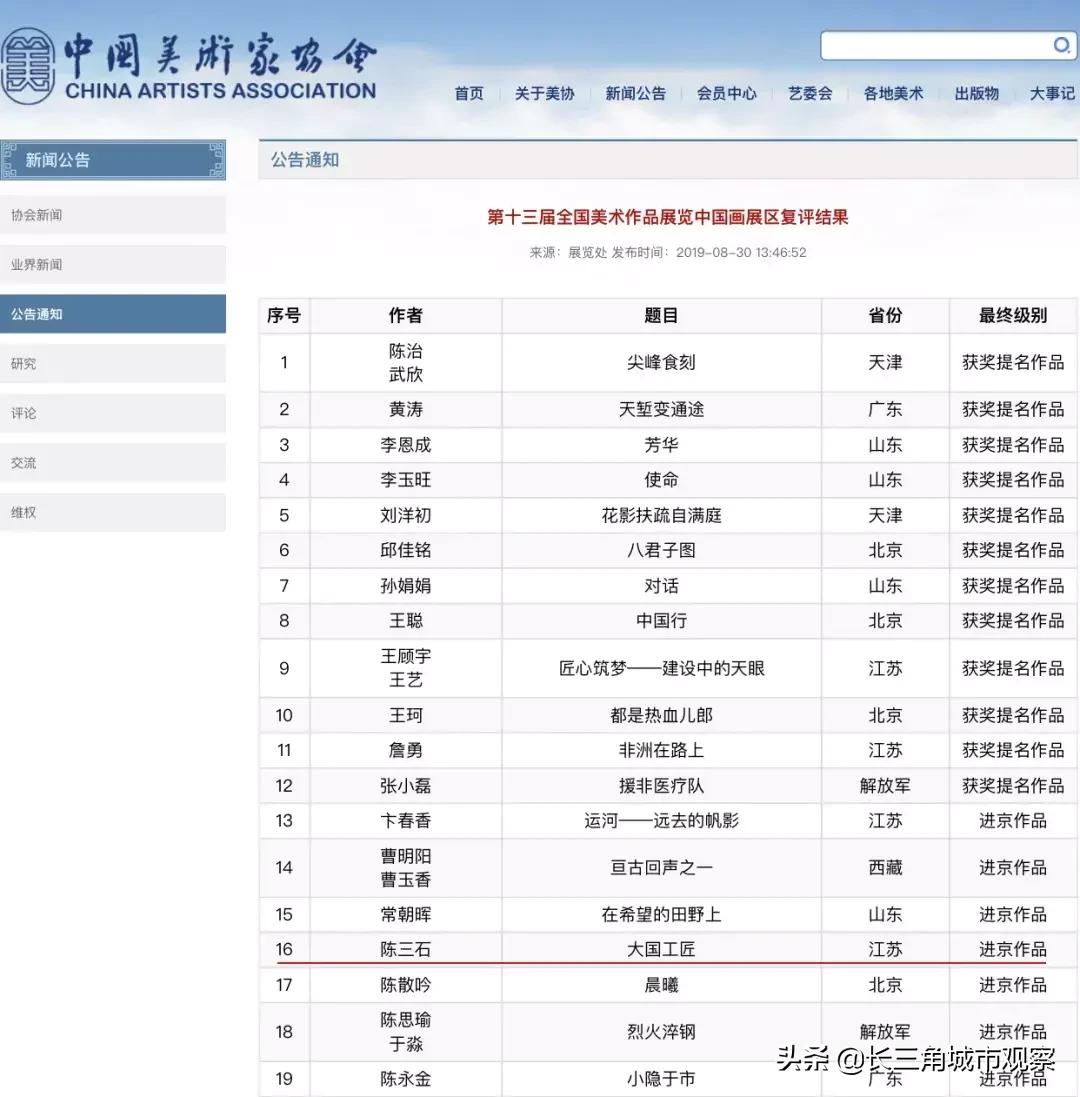 张家港画家作品历史性入选五年一届的国家级大展