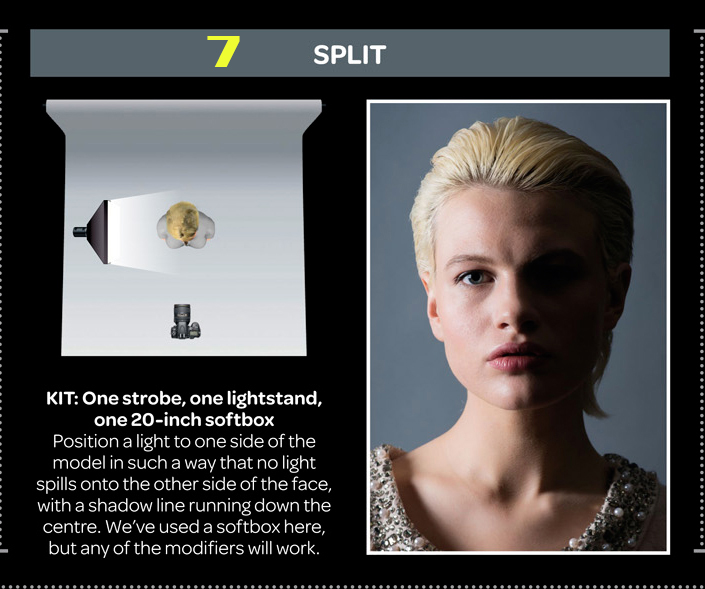 人像摄影棚拍用光技巧,棚拍人像四灯布光的方法