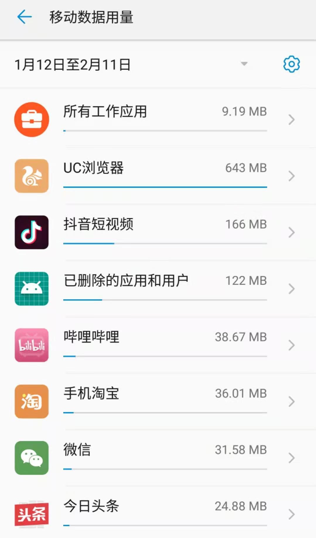 三大运营商无限流量是否取消,移动无限流量套餐一直要求取消