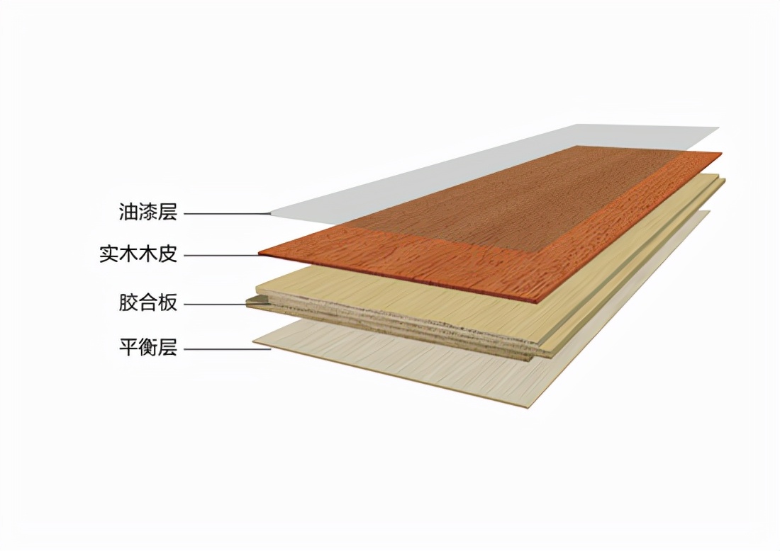 装修铺木地板好还是瓷砖好省钱,装修木地板和瓷砖怎么选择