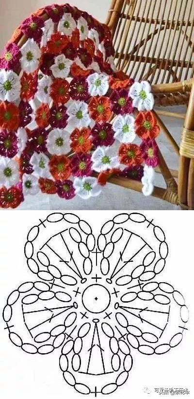 学毛线钩花一学就会简单,新手学毛线钩花