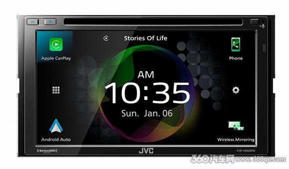 汽车主机的发展,汽车主机的发展历程简述