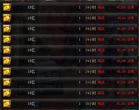 dnf给自己充值被转移怎么办,dnf充错点券数量可以退吗