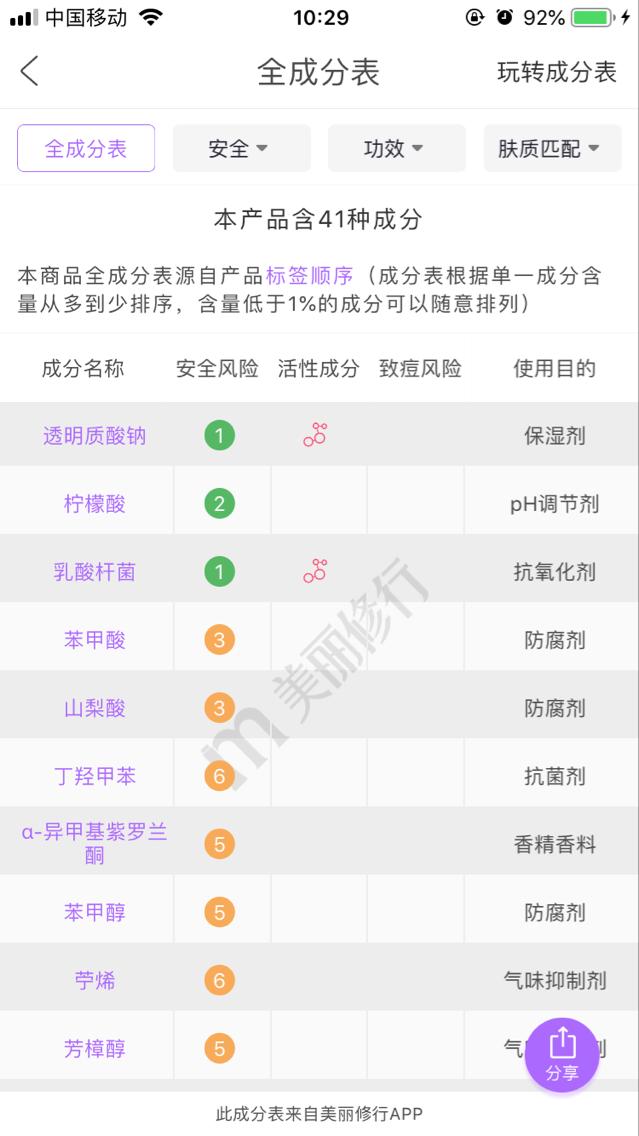 “骗钱四姐妹之老幺”——赫莲娜夫人的绿宝瓶