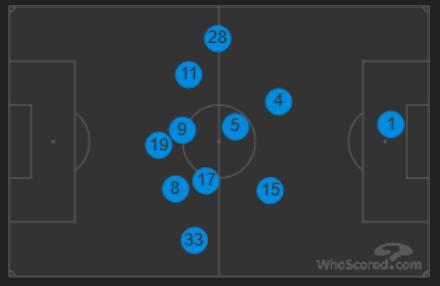 兰帕德助利物浦,兰帕德对阵曼联