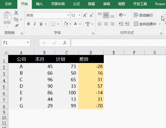 excel教程打勾,excel技巧如何做号序