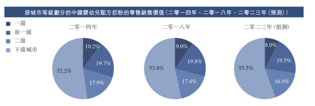 小镇妈妈,小镇妈母婴用品