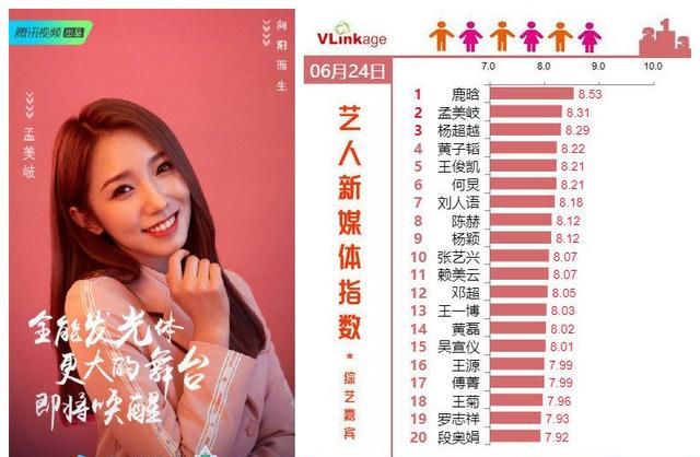 孟美岐涂口红视频,孟美岐粉色礼服出圈图