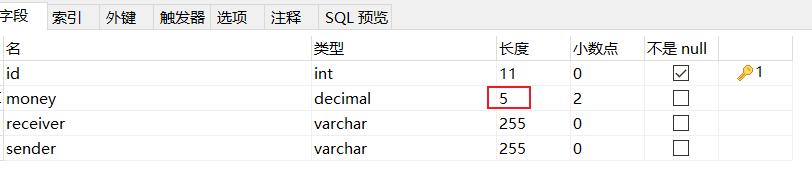 springboot基础教程第一集,两小时入门springboot