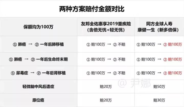 明亚保险经纪人的现状,明亚保险经纪新消息