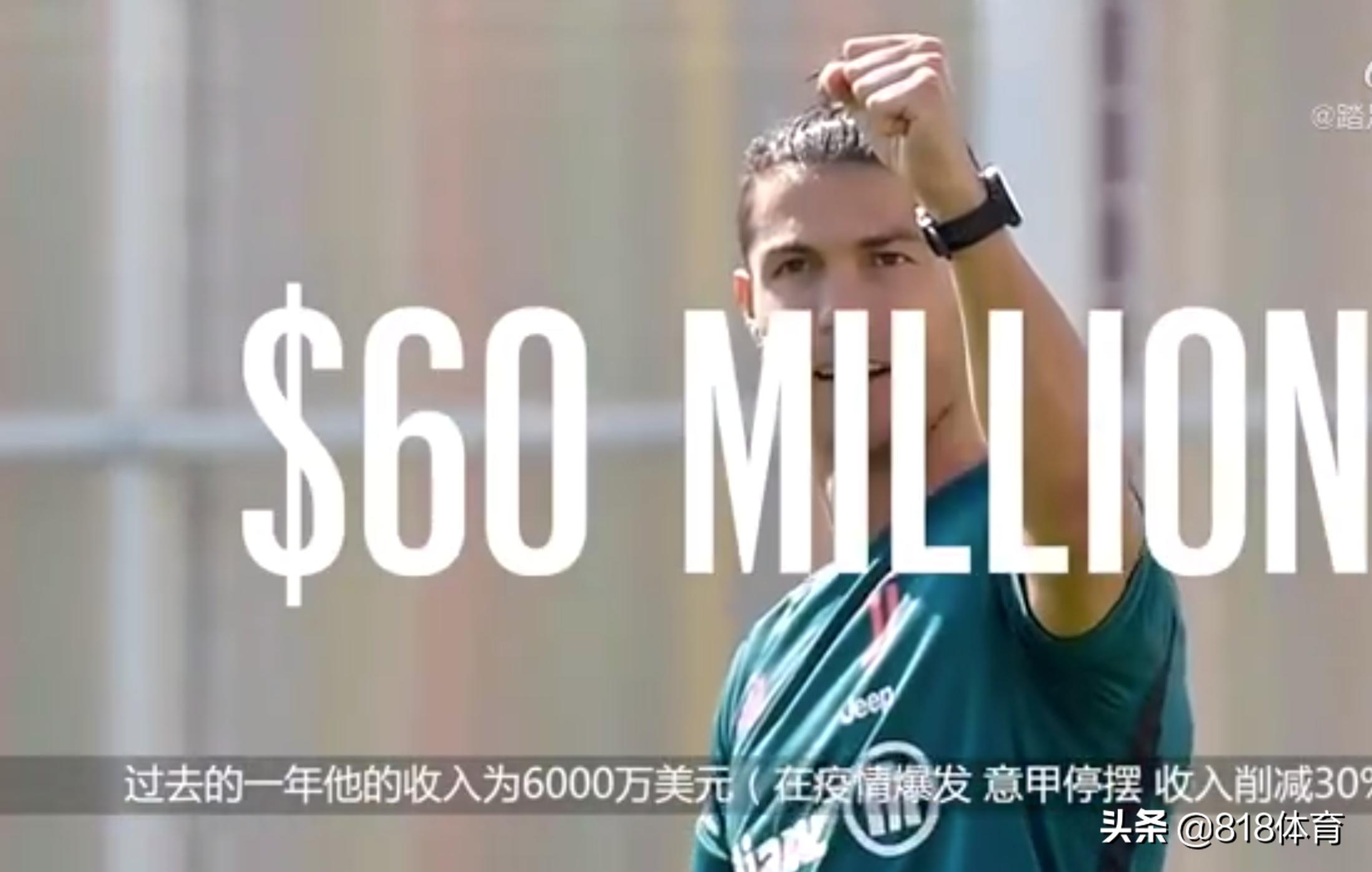 C罗收入10亿美金足坛第一人!仅次老虎伍兹梅威瑟,自创CR7品牌吸金