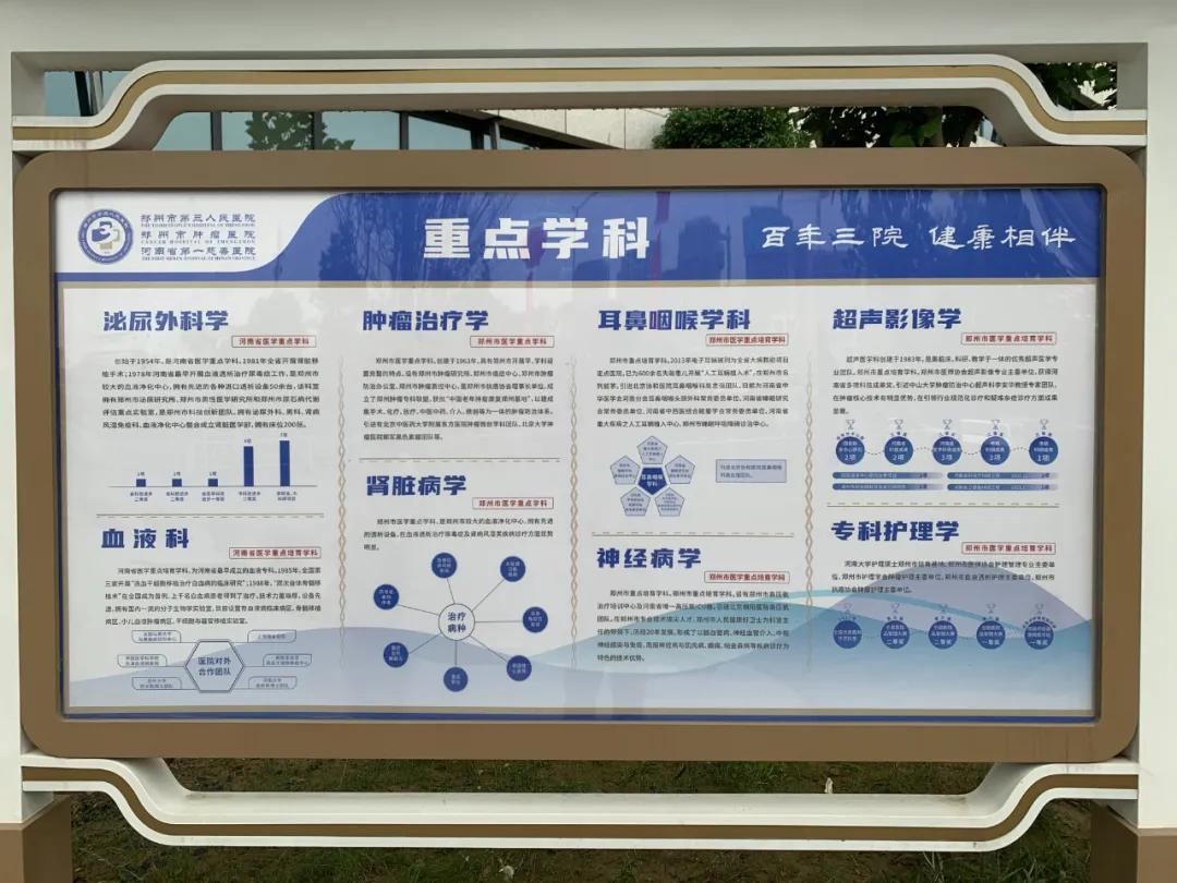 百年老院发新芽！市属医院北扩填空白，郑州市三院北院区开诊