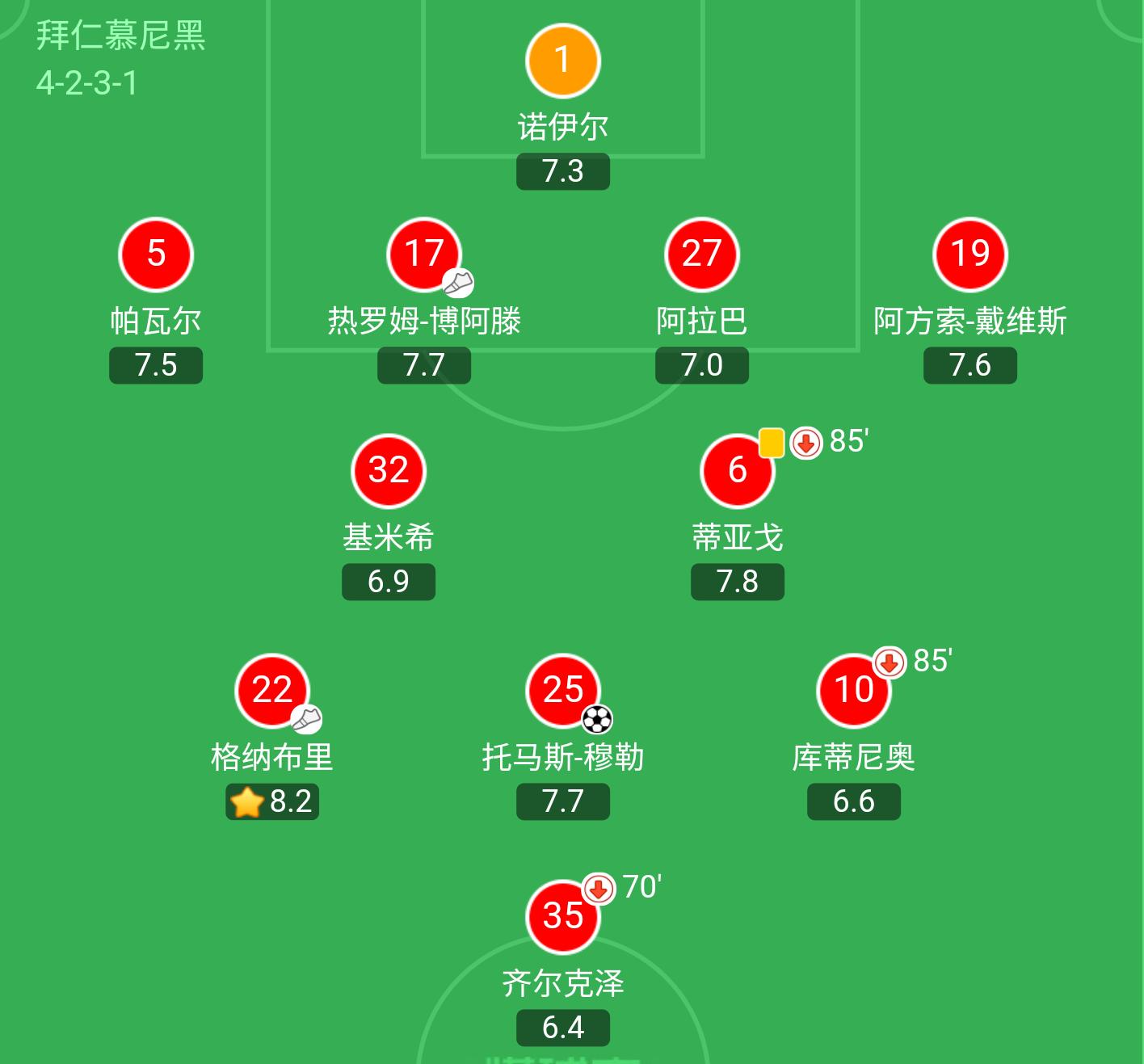 二娃穆勒到底有多高,托马斯穆勒还在拜仁吗