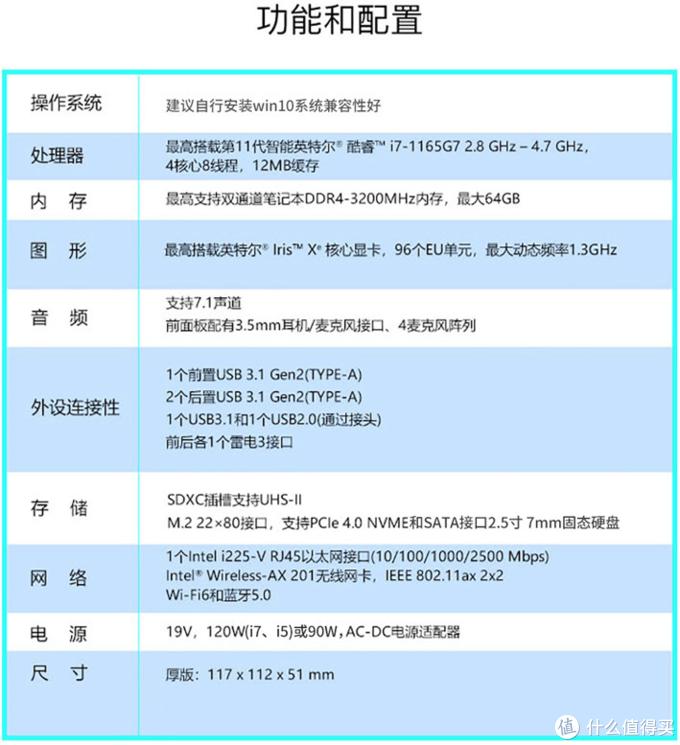 英特尔nucmini迷你电脑准系统,英特尔nuc笔记本如何