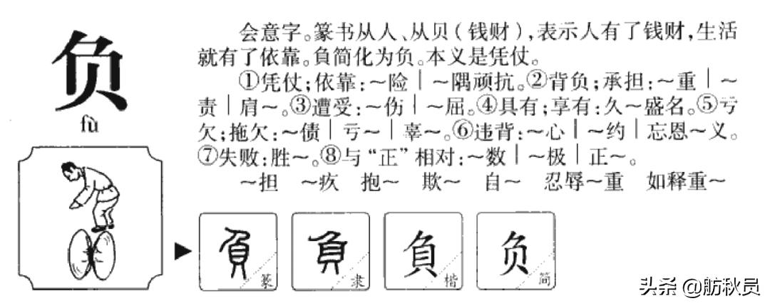 2024高考语文文言文重点字词,2021高考文言文必背高频词汇