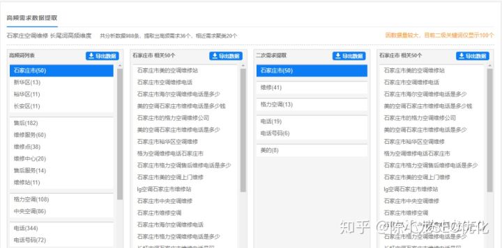 零基础自学seo教程收录,如何自学seo亲身经历分享