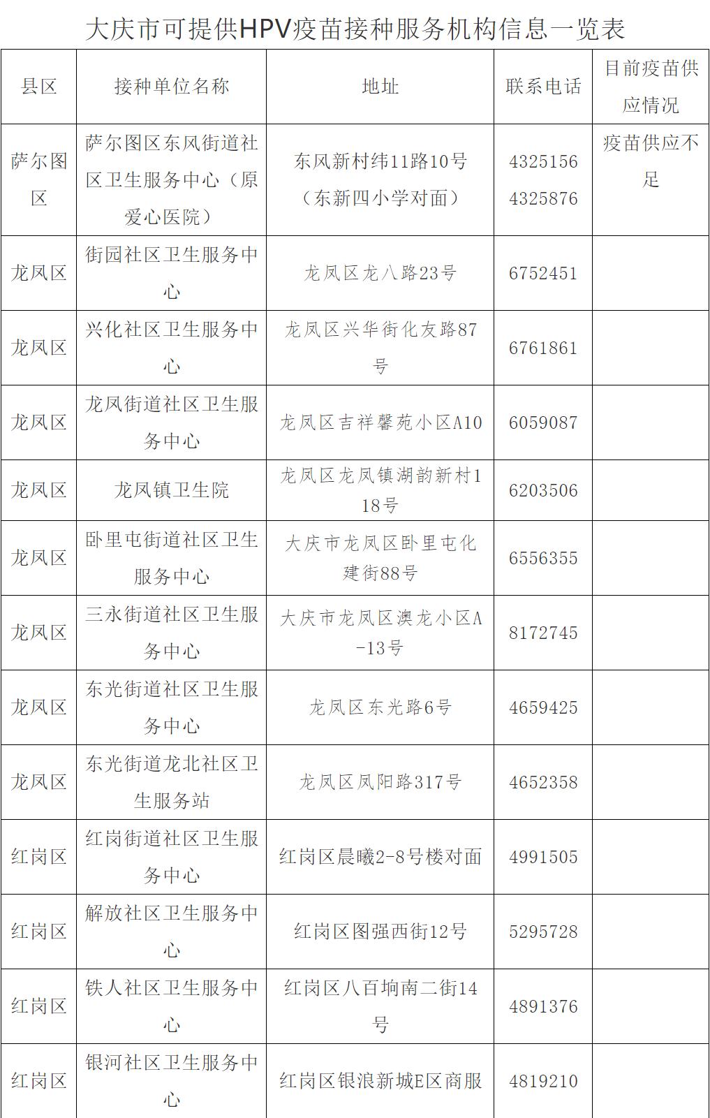 父母看儿子感染hpv后反应,父母感染hpv会给孩子传染吗
