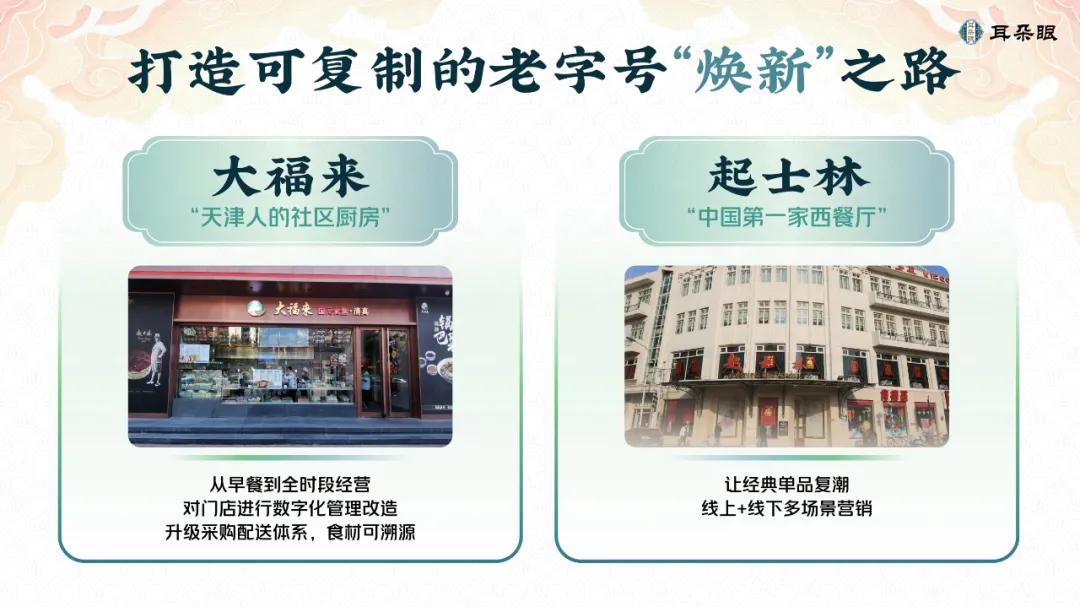 日产量从300到200000，百年炸糕“耳朵眼”为何成了网红？