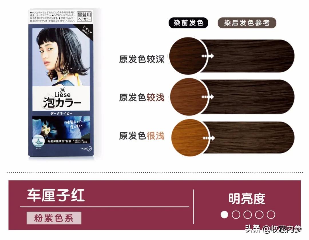 花王kao泡泡染发剂直播间,花王kao染发剂英国灰咖棕